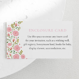 Recepción Tarjeta de Encerramiento Personalizada Tea Party P