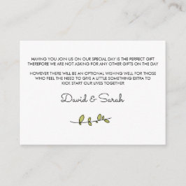 Recepción Tarjeta de Pozo de los Deseos