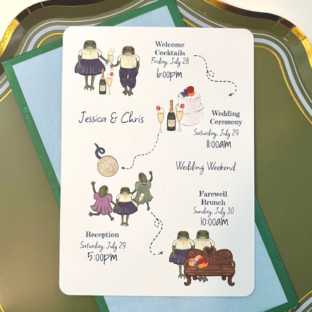 Recepción Tarjeta de presentación de ranas ilustradas de fin (Subido por el creador)