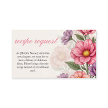 Tarjeta de Solicitud de Receta Floral Rosa Elegant