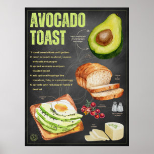 Receta de la tostada de aguacate Arte de cocina