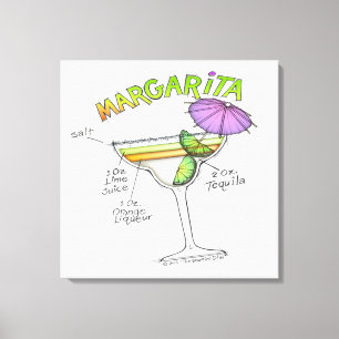 RECETA DE MARGARITA COCTELERÍA ARTE