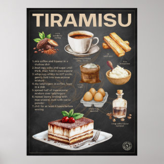 Receta de Tiramisu Chalkboard Arte de postre itali