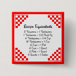 Receta equivalente al botón auxiliar de cocina