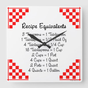 Receta equivalente al reloj de cocina blanca roja