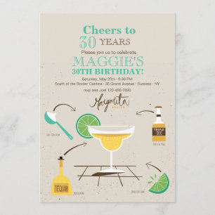 Receta para la invitación de la diversión