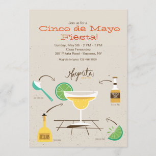 Receta para la invitación de la diversión