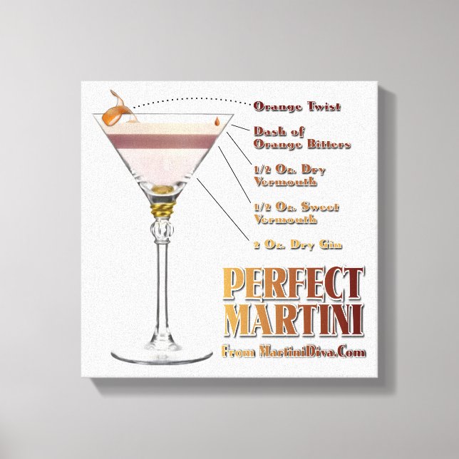 Receta Perfecta de Cóctel Martini en Impresión de  (Anverso)
