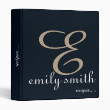 Recetas modernas personalizadas del azul del