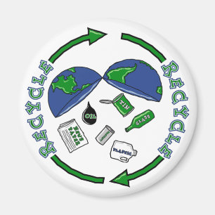 Recicle el imán