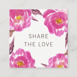 Recomendación Refiera un sistema de tarjeta del cliente del