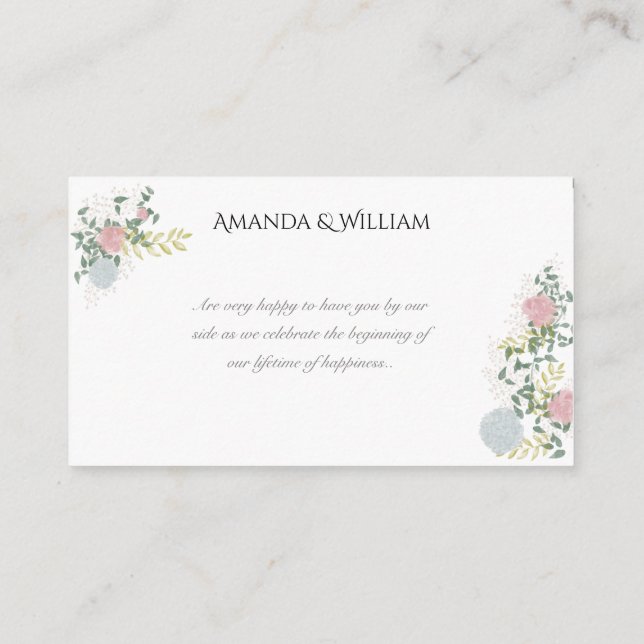 Recomendación Tarjeta de lugar para invitados de boda con acuare (Reverso)