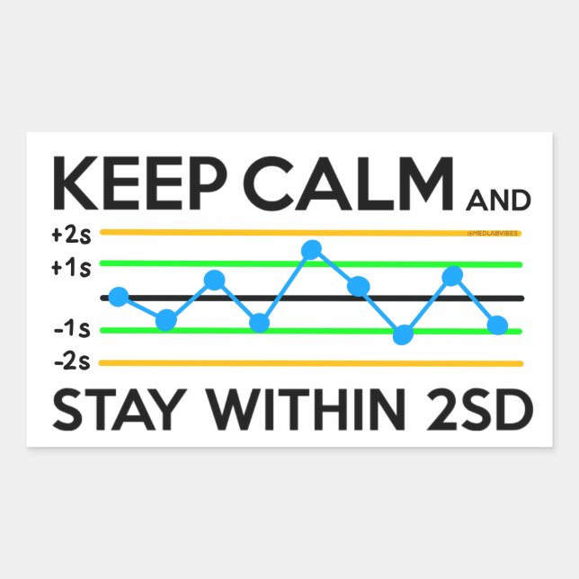 Rectangular Pegatina de Laboratorio de Control de Calidad (Anverso)