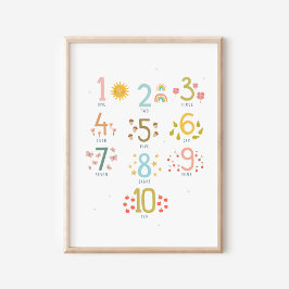 Recuento de Montessori a 10 Posters de impresión