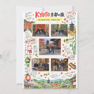 Recuerdo de viaje a Kyoto Japón 5 Collage de fotos