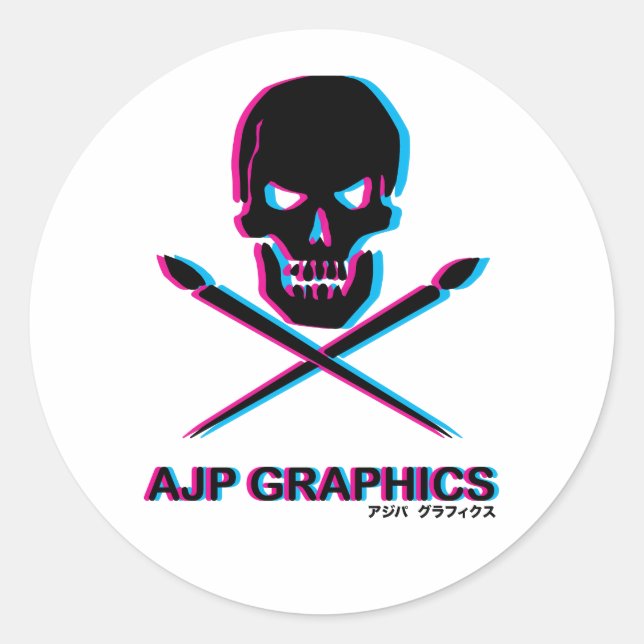 REDONDA AJP GRÁFICOS SKULL 3D PEGATINA SET (Anverso)