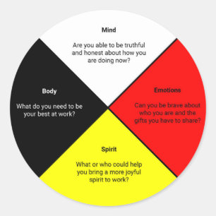 Redonda Palabras de la rueda de medicina Pegatina