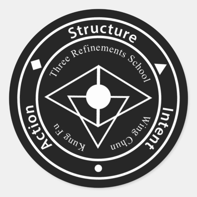 Redonda Pegatina con logotipo de tres refinamientos (negro (Anverso)