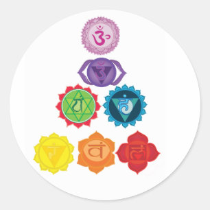 Redonda Pegatina de 7 Chakras