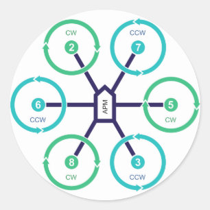 Redonda Pegatina de HexaX del abejón de DIY