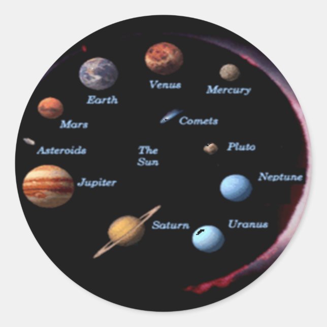 Redonda Pegatina de planetas de sistemas solares (Anverso)