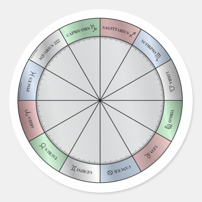 Redonda Pegatina de rueda de astrología 3" (Anverso)