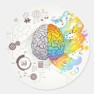 Redonda Pegatina redondo clásico