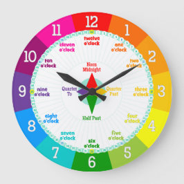 Redondo Grande Cada segundo cuenta el reloj de aprendizaje de los
