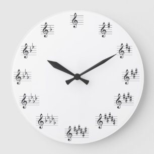 Redondo Grande Círculo del reloj de los quintos