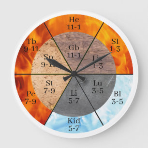 Redondo Grande Personalizable de reloj de los elementos de órgano