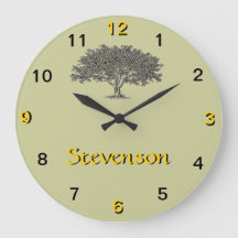 Reloj - Árbol de familia