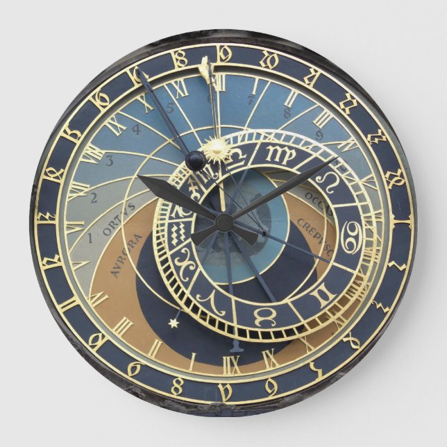 Redondo Grande Reloj astronómico-Praga Orloj (Anverso)