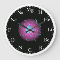 reloj atómico