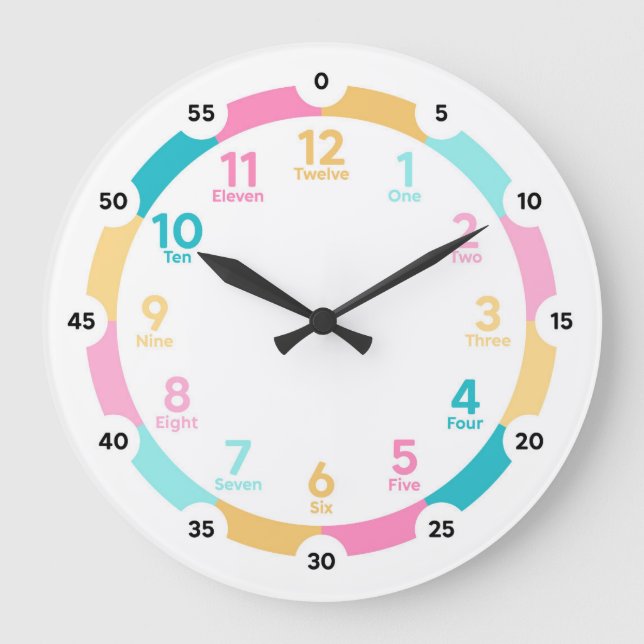 Redondo Grande Reloj de aprendizaje - Tratamientos de sudor (Anverso)