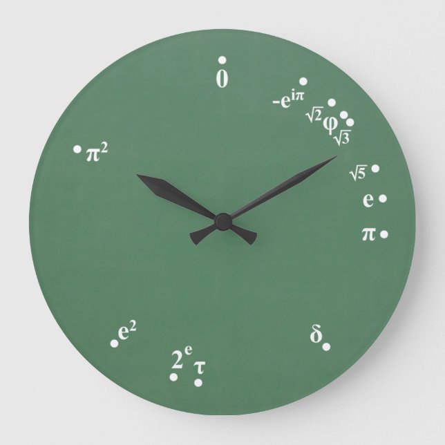 Redondo Grande Reloj de constantes matemáticas (verde de pizarra) (Anverso)