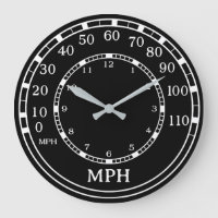 Reloj de Figaración del Monograma del Velocímetro