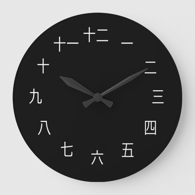 Redondo Grande Reloj de los caracteres chinos (Anverso)