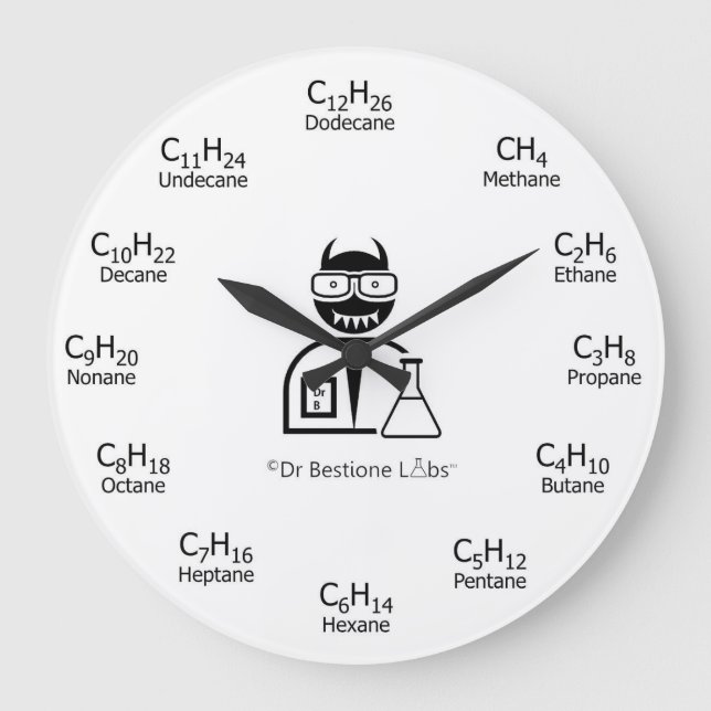 Redondo Grande Reloj de química orgánica - Blanco (Anverso)