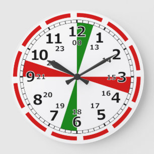 Redondo Grande Reloj de sala de radio de los buques