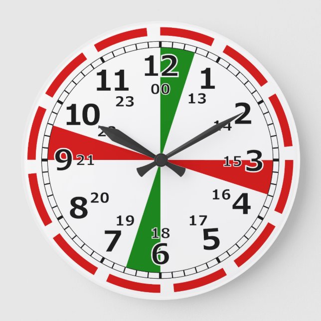 Redondo Grande Reloj de sala de radio de los buques (Anverso)