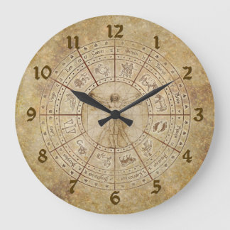 Redondo Grande Reloj del zodiaco