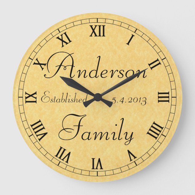 Redondo Grande Reloj establecido por la familia (Anverso)
