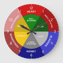 Reloj TCM - Reloj de órganos chino - Reloj de cuer