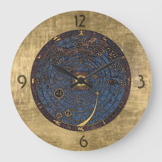 Redondo Grande Reloj zodiaco de Art Nouveau