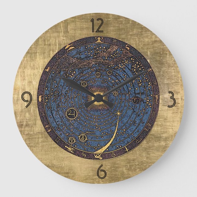 Redondo Grande Reloj zodiaco de Art Nouveau (Anverso)
