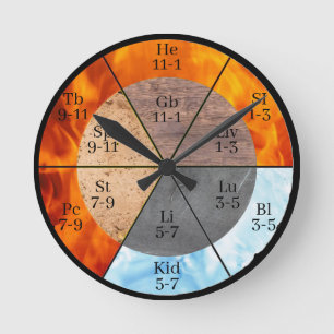 Redondo Mediano Personalizable de reloj de los elementos de órgano