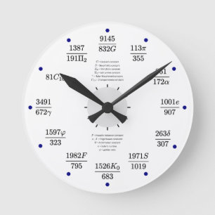 Redondo Mediano Reloj de la matemáticas (constantes)