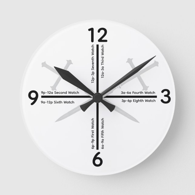 Redondo Mediano Reloj de Oraciones Vigilantes (Anverso)