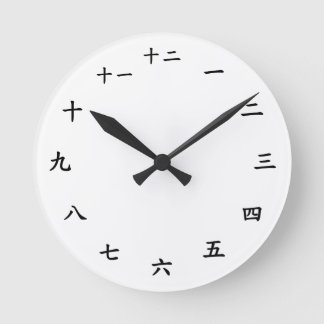 Redondo Mediano Reloj japonés