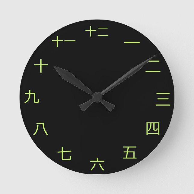 Redondo Mediano Reloj japonés chino (Anverso)